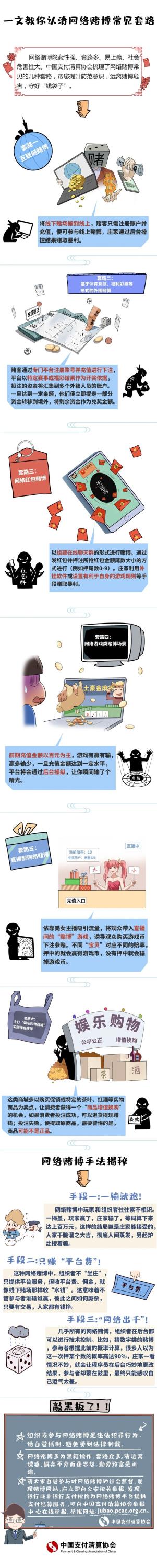 【遠離賭博】一文教你認清網絡賭博常見套路.jpg